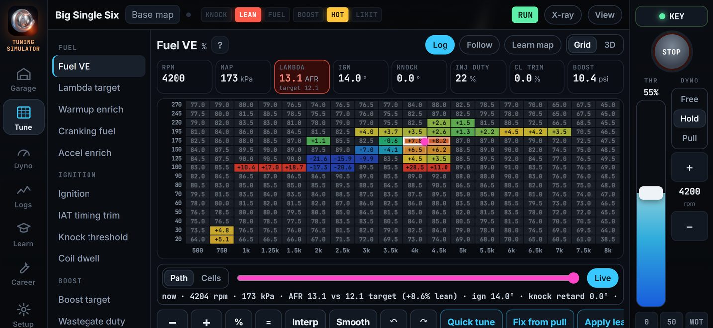 Fuel VE table with the log overlaid on the cells